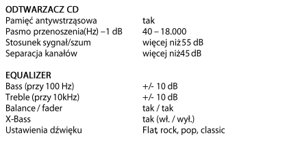 RADIO SAMOCHODOWE BLAUPUNKT CARDIFF 170BT AUTOSYSTEMY WEJHEROWO USB+SD+CD 2017